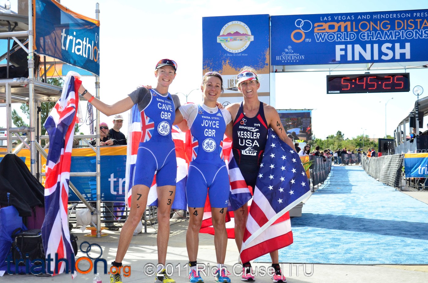 Rachel Joyce claims another ITU Long Distance Triathlon world title for Great Britain