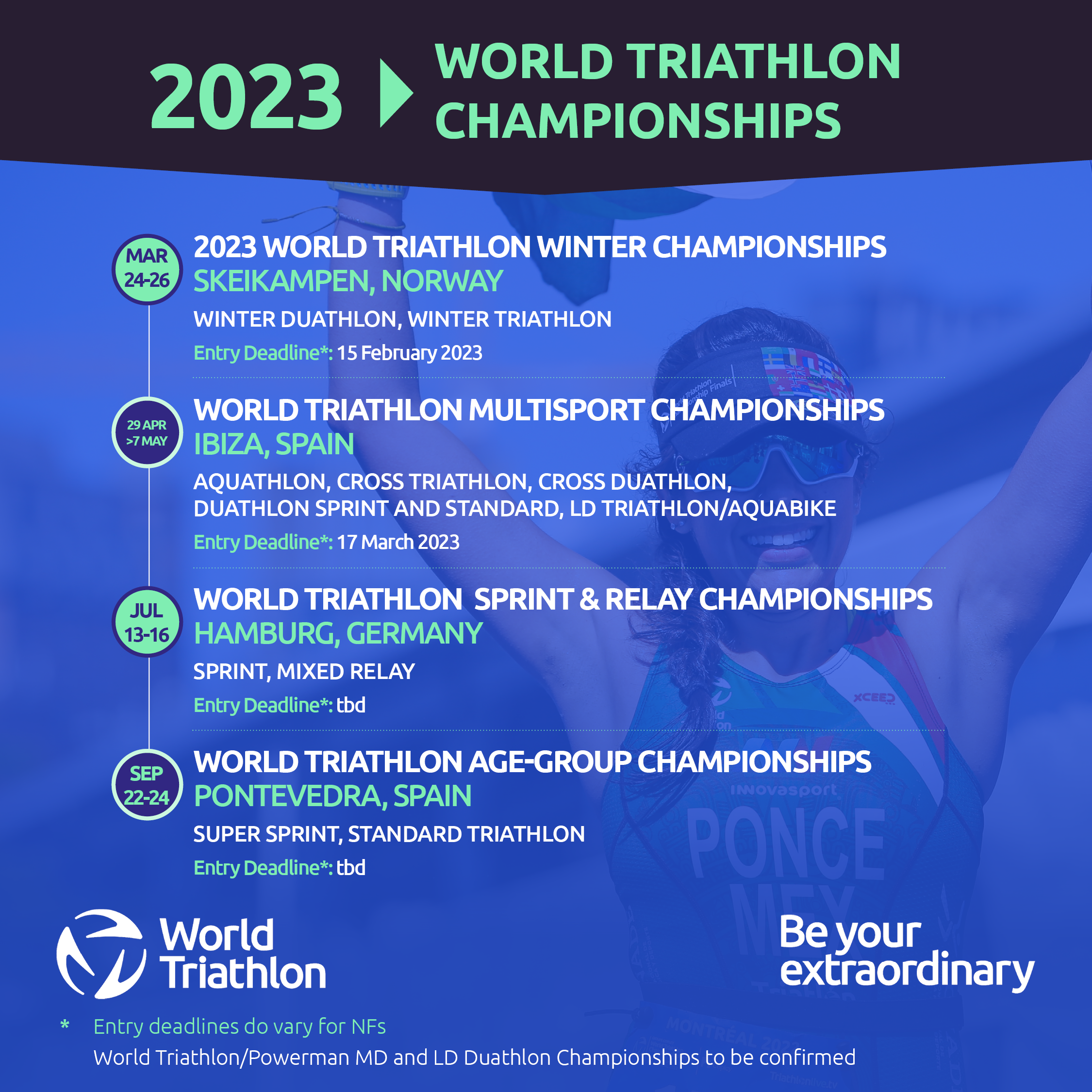 España acogerá tres grandes eventos mundiales de triatlón en 2023 • Mundo Triatlón